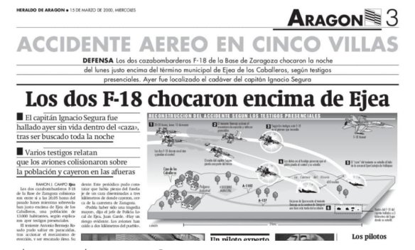 noticia accidente F´18 en Ejea 2000